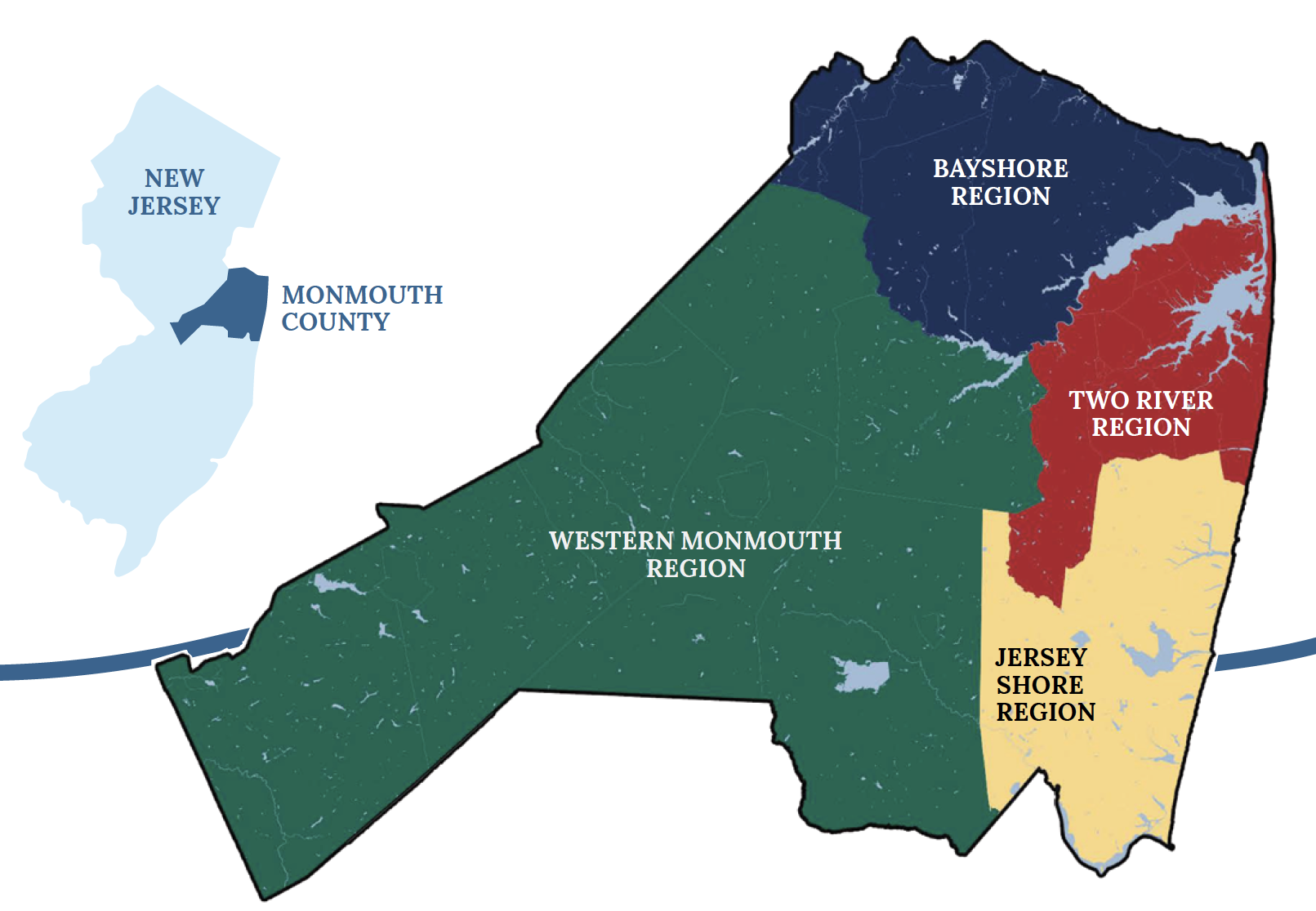 The four regions of Monmouth County